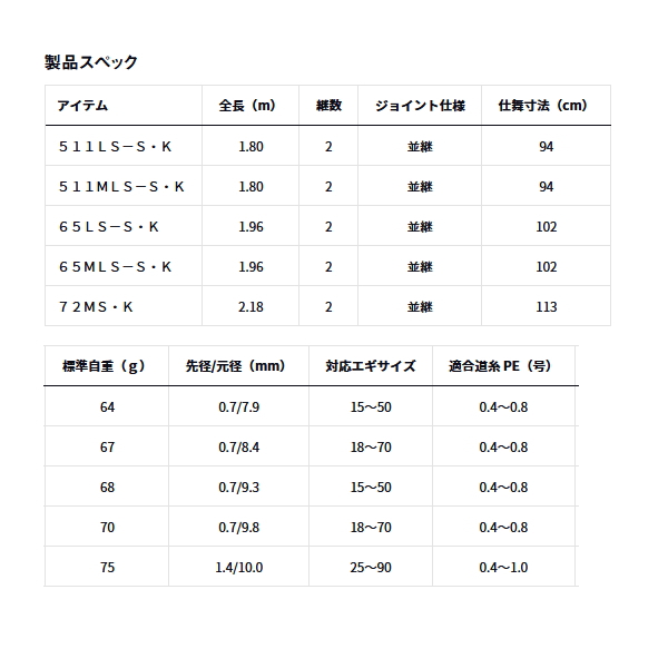 画像: ≪'24年8月新商品！≫ ダイワ エメラルダス AIR ボート 65LS-S・K 〔仕舞寸法 102cm〕 【保証書付き】