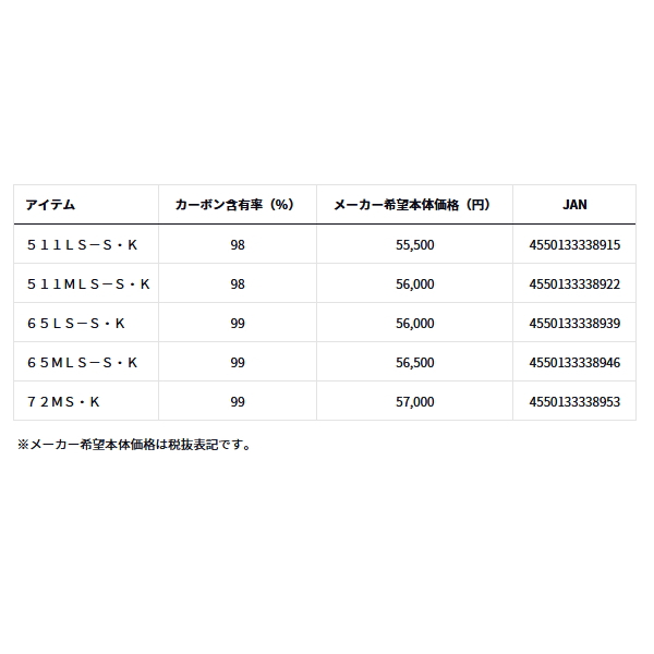 画像: ≪'24年8月新商品！≫ ダイワ エメラルダス AIR ボート 65LS-S・K 〔仕舞寸法 102cm〕 【保証書付き】