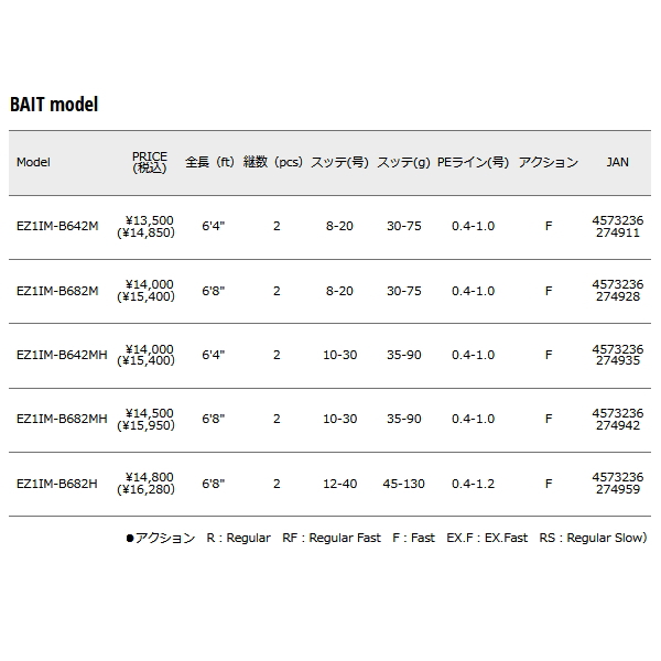 画像: ≪'24年7月新商品！≫ メジャークラフト エギゾースト 1G EZ1IM-B682M 〔仕舞寸法 105cm〕 【保証書付き】