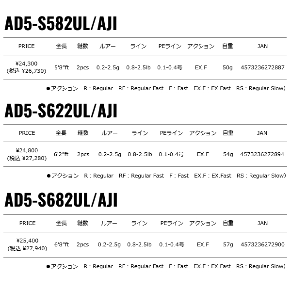 画像: ≪'24年6月新商品！≫ メジャークラフト 鯵道 5G AD5-S682UL/AJI 〔仕舞寸法 105cm〕 【保証書付き】