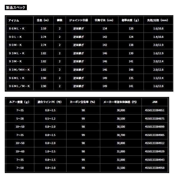 画像: ≪'24年8月新商品！≫ ダイワ ラテオ 110MH・K 〔仕舞寸法 172cm〕 【保証書付き】 【大型商品1/代引不可】