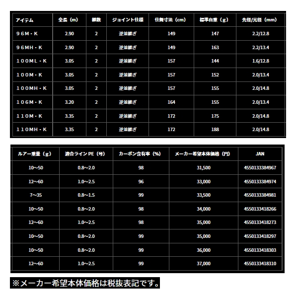 画像: ≪'24年8月新商品！≫ ダイワ ラテオ 110MH・K 〔仕舞寸法 172cm〕 【保証書付き】 【大型商品1/代引不可】