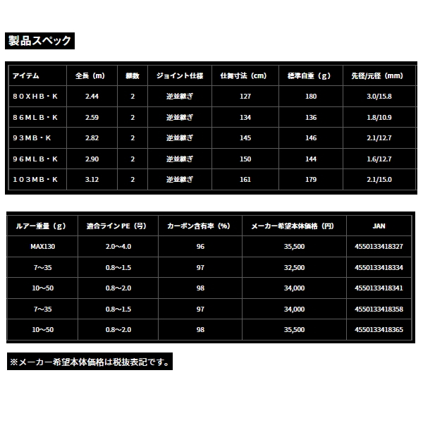 画像: ≪'24年9月新商品！≫ ダイワ ラテオ 80XHB・K 〔仕舞寸法 127cm〕 【保証書付き】