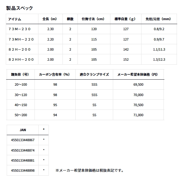 画像: ≪'24年9月新商品！≫ ダイワ 極鋭 MG 82H-200 〔仕舞寸法 105cm〕 【保証書付き】