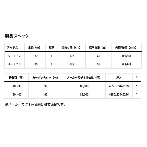 画像: ≪'24年9月新商品！≫ ダイワ 瞬鋭 カワハギ EX H-175 〔仕舞寸法 175cm〕 【保証書付き】 【大型商品1/代引不可】