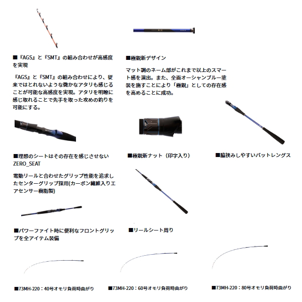 画像3: ≪'24年9月新商品！≫ ダイワ 極鋭 MG 82HH-200 〔仕舞寸法 105cm〕 【保証書付き】