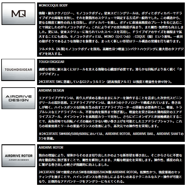 画像2: ≪'24年9月新商品！≫ ダイワ セルテート SW 4000-XH 【小型商品】