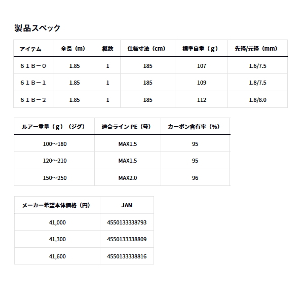 画像: ≪'24年9月新商品！≫ ダイワ アウトレイジ SJ 61B-0 〔仕舞寸法 185cm〕 【保証書付き】 【大型商品1/代引不可】