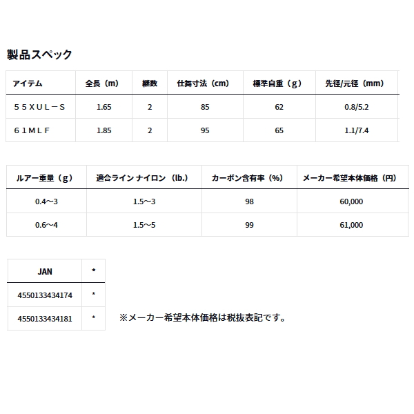 画像: ≪'24年9月新商品！≫ ダイワ プレッソ-LTD AGS 61MLF 〔仕舞寸法 95cm〕 【保証書付き】