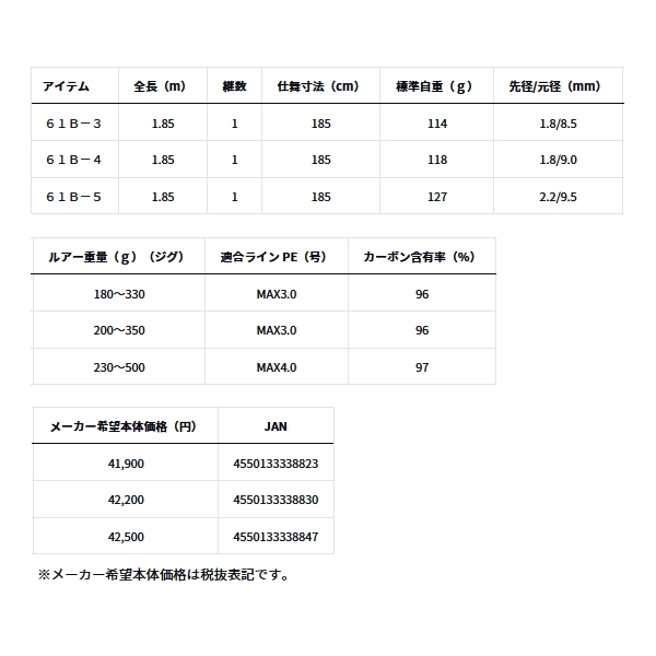 画像: ≪'24年9月新商品！≫ ダイワ アウトレイジ SJ 61B-5 〔仕舞寸法 185cm〕 【保証書付き】 【大型商品1/代引不可】