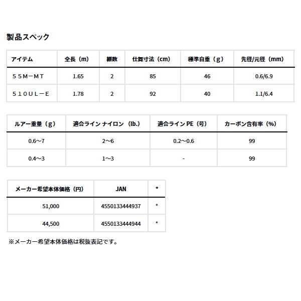 画像: ≪'24年9月新商品！≫ ダイワ プレッソ AIR AGS 55M-MT 〔仕舞寸法 85cm〕 【保証書付き】