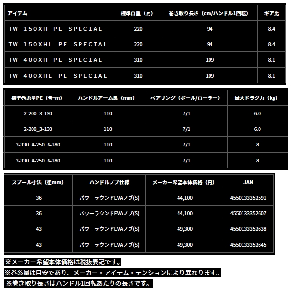 画像: ≪'24年9月新商品！≫ ダイワ ソルティスト TW 400XH(右) PE スペシャル 【小型商品】