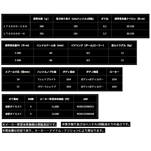 画像: ≪'24年9月新商品！≫ ダイワ レブロス LT6000D-H 【小型商品】