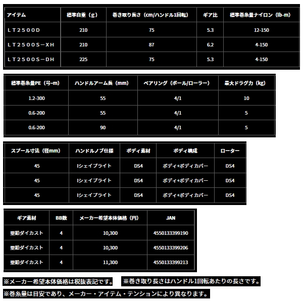 画像: ≪'24年9月新商品！≫ ダイワ レブロス LT2500S-XH 【小型商品】