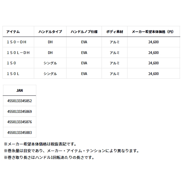 画像: ≪'24年9月新商品！≫ ダイワ ライトゲーム RX IC 150L(左) 【小型商品】