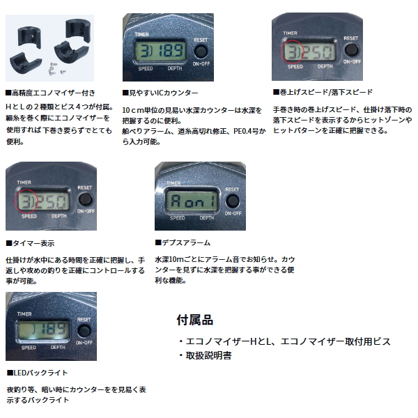 画像3: ≪'24年9月新商品！≫ ダイワ ライトゲーム RX IC 150(右) 【小型商品】