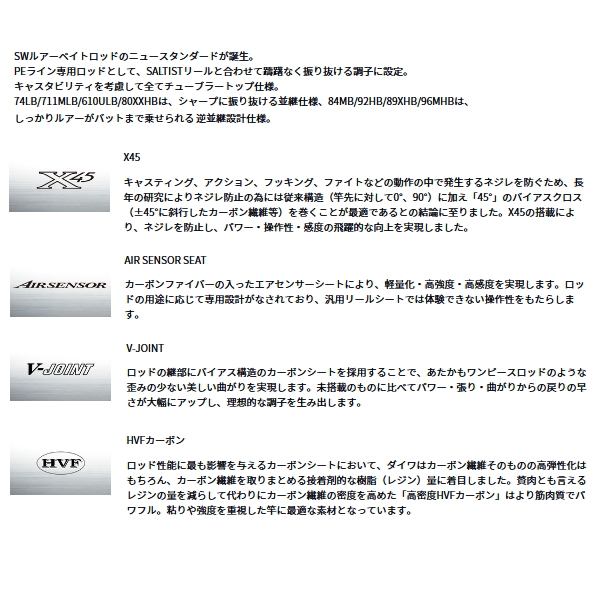 画像2: ≪'24年9月新商品！≫ ダイワ ソルティスト 610ULB 〔仕舞寸法 108cm〕 【保証書付き】