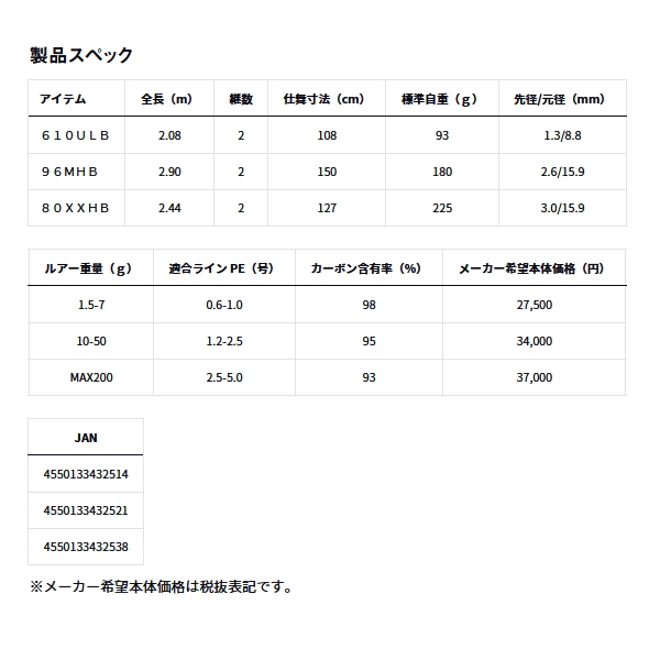 画像: ≪'24年9月新商品！≫ ダイワ ソルティスト 610ULB 〔仕舞寸法 108cm〕 【保証書付き】