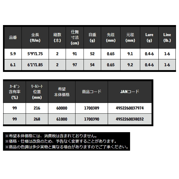 画像: ≪'24年9月新商品！≫ 宇崎日新 レスター 夢鯵 GVX-TCH 6.1 〔仕舞寸法 97cm〕 【保証書付き】