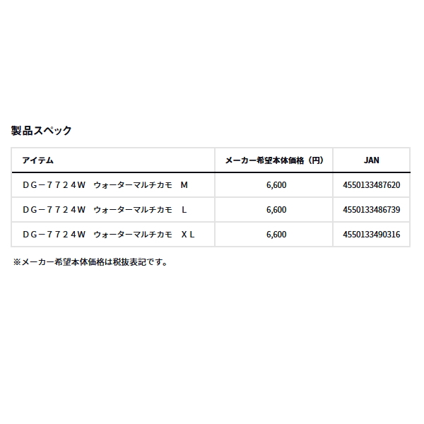 画像: ≪'24年9月新商品！≫ ダイワ タイタニューム アルファ(TM) グローブ DG-7724W ウォーターマルチカモ Lサイズ