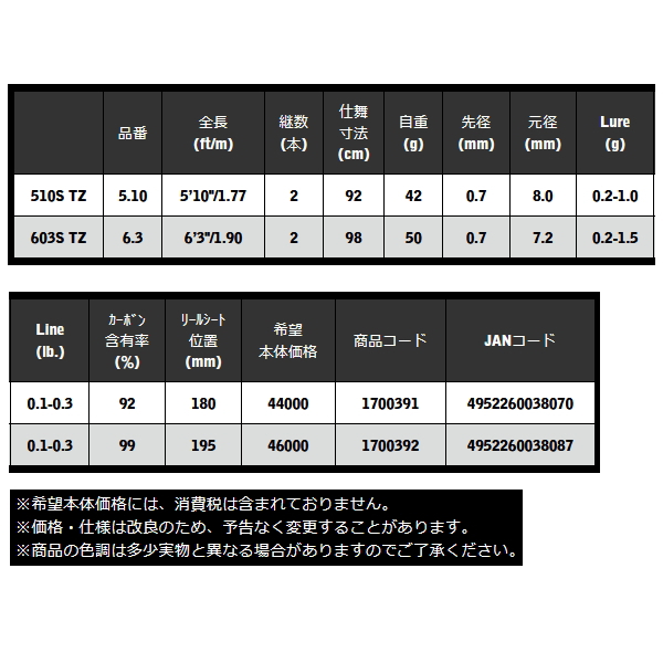 画像: ≪'24年9月新商品！≫ 宇崎日新 レスター 紫焔 LG 510S TZ 〔仕舞寸法 92cm〕 【保証書付き】