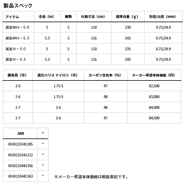 画像: ≪'24年10月新商品！≫ ダイワ モンスタートルク 尾長H-50 〔仕舞寸法 110cm〕 【保証書付き】