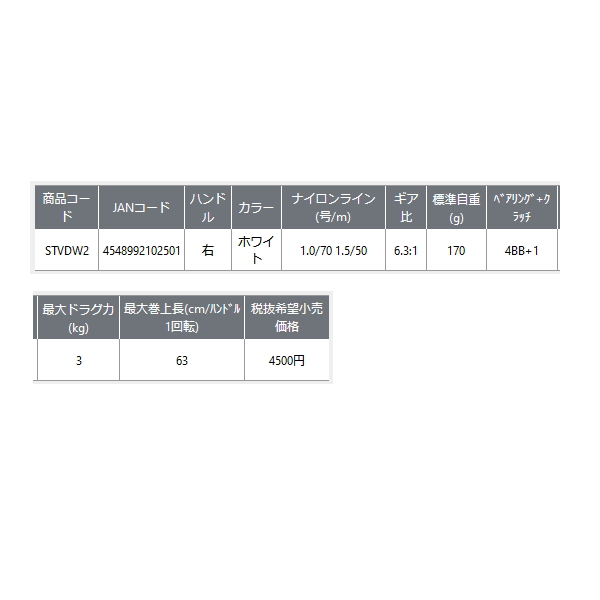 画像: ≪'24年9月新商品！≫ PROX 攻棚VDワカサギ2 STVDW2 (右) ホワイト 【小型商品】