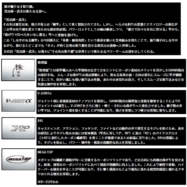 画像2: ≪'24年10月新商品！≫ ダイワ 荒法師 武天 18・J 〔仕舞寸法 102cm〕 【保証書付き】