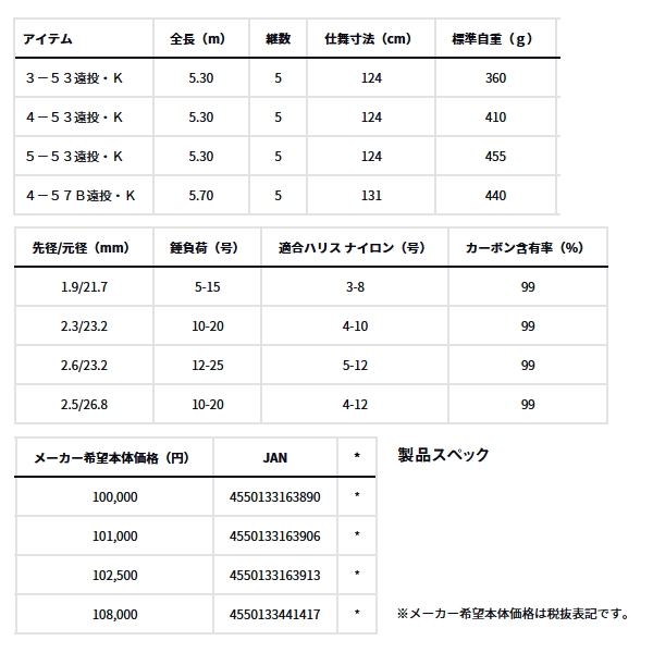 画像: ≪'24年10月新商品！≫ ダイワ トーナメント 磯 4-57B遠投・K 〔仕舞寸法 131cm〕 【保証書付き】