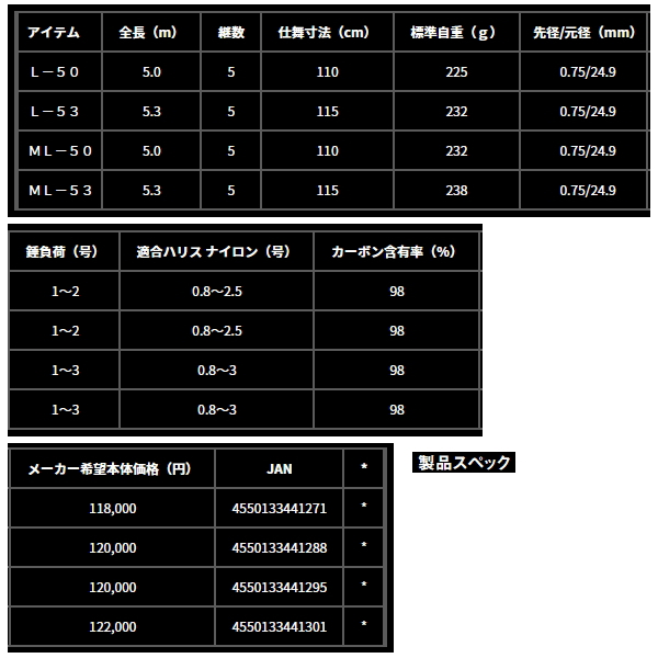 画像: ≪'24年10月新商品！≫ ダイワ トーナメント 磯 AGS ML-53 〔仕舞寸法 115cm〕 【保証書付き】