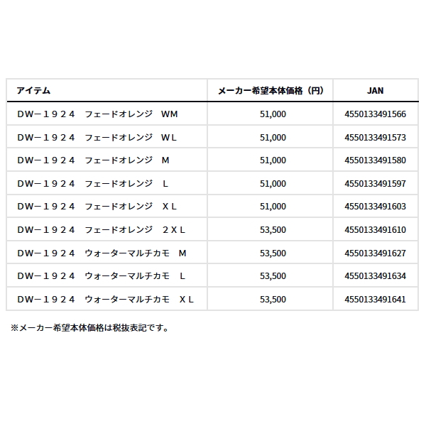 画像: ≪'24年10月新商品！≫ ダイワ ゴアテックス バーサタイルウィンタースーツ DW-1924 フェードオレンジ Lサイズ