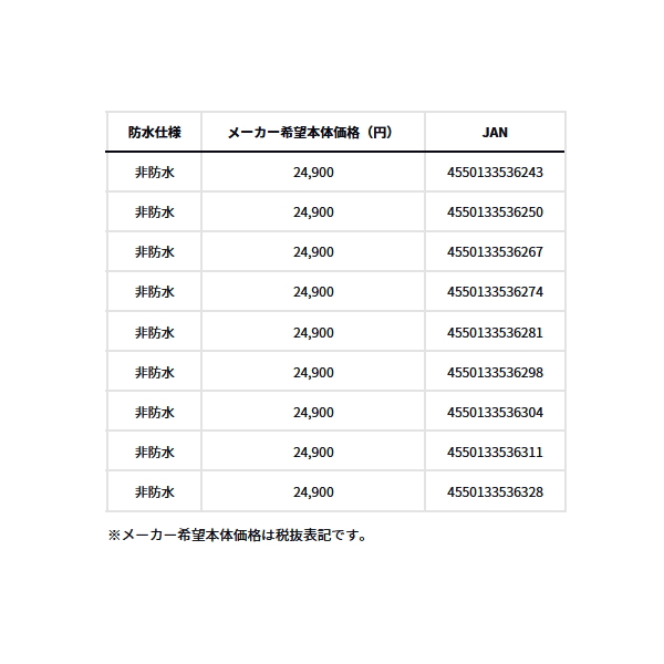 画像: ≪'24年10月新商品！≫ ダイワ TGロックショアシューズ ローカット TGスパイク DS-1100TG ブラック 28.0cm