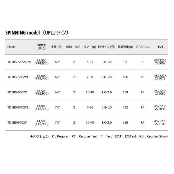 画像: ≪'24年10月新商品！≫ メジャークラフト タイドリフト 1G TD1BS-S702M 〔仕舞寸法 110.5cm〕 【保証書付き】