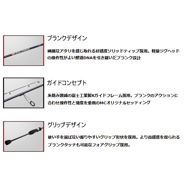 画像3: ≪'24年10月新商品！≫ メジャークラフト 24 ソルパラ アジングゲーム SPAJ-S622M 〔仕舞寸法 97.5cm〕 【保証書付き】