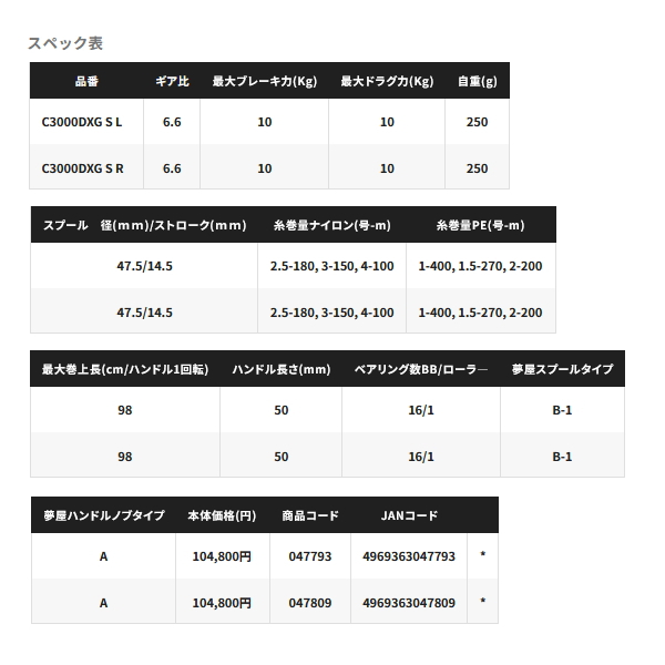 画像: 【送料サービス】 ≪'24年8月新商品！≫ シマノ '24 BB-X テクニウム ファイアブラッド C3000DXXG S R(右) 【小型商品】