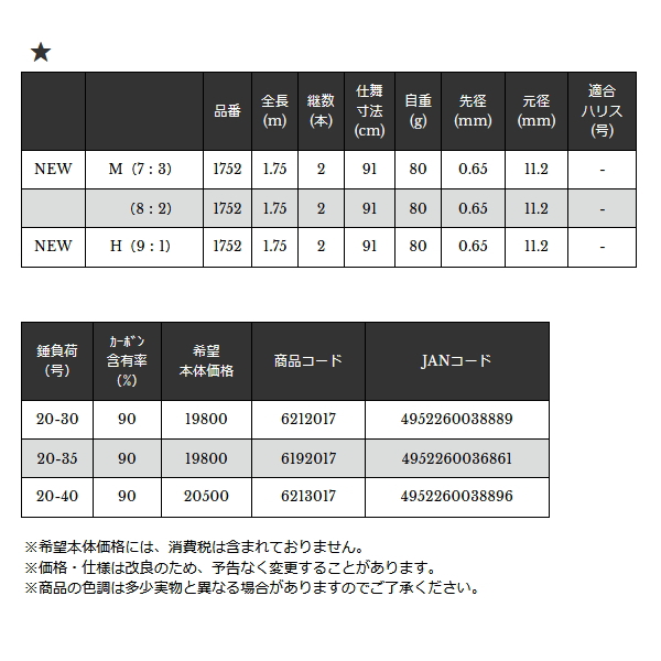 画像: ≪'24年10月新商品！≫ 宇崎日新 極技 カワハギ メタルソリッド H (9:1) 1752 〔仕舞寸法 91cm〕 【保証書付き】