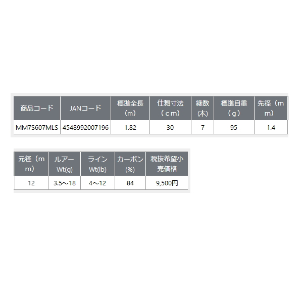 画像: ≪'24年10月新商品！≫ PROX ミニモバ7SE MM7S607MLS 〔仕舞寸法 30cm〕 【保証書付き】