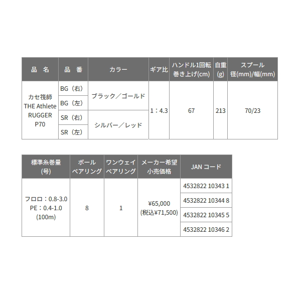 画像: 【送料サービス】 ≪'24年11月新商品！≫ 黒鯛工房 カセ筏師 THE アスリート ラガー P70 BG(左) ブラック/ゴールド [11月発売予定/ご予約受付中] 【小型商品】