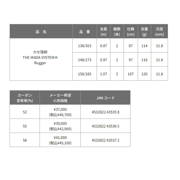 画像: 【送料サービス】 ≪'24年12月新商品！≫ 黒鯛工房 カセ筏師 THE イカダ システム K ラガー 138 〔仕舞寸法 88cm〕 【保証書付き】 [12月発売予定/ご予約受付中]