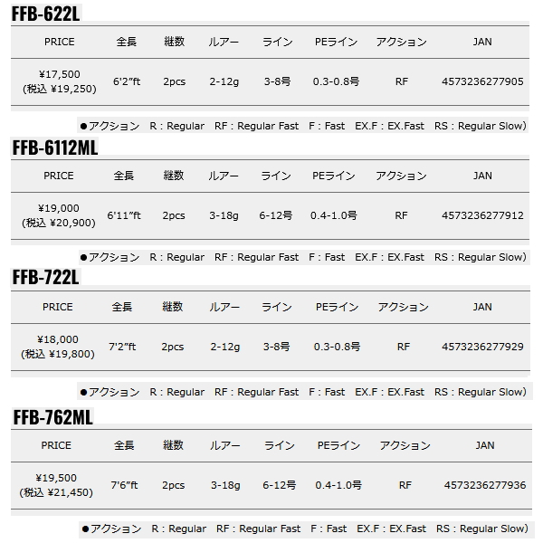 画像: ≪'24年9月新商品！≫ メジャークラフト ファインテール ビギンズ FFB-722L 〔仕舞寸法 113cm〕 【保証書付き】