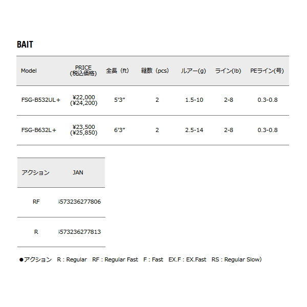 画像: ≪'24年10月新商品！≫ メジャークラフト 新ファインテール ストリーム グラスロッド FSG-B632L+ 〔仕舞寸法 97.5cm〕 【保証書付き】