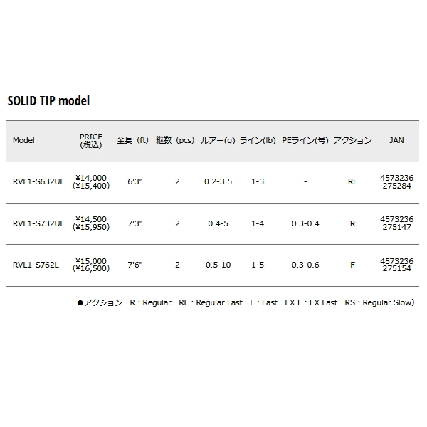 画像: ≪'24年12月新商品！≫ メジャークラフト ロックライバー 1G RVL1-S632UL 〔仕舞寸法 99.5cm〕 【保証書付き】