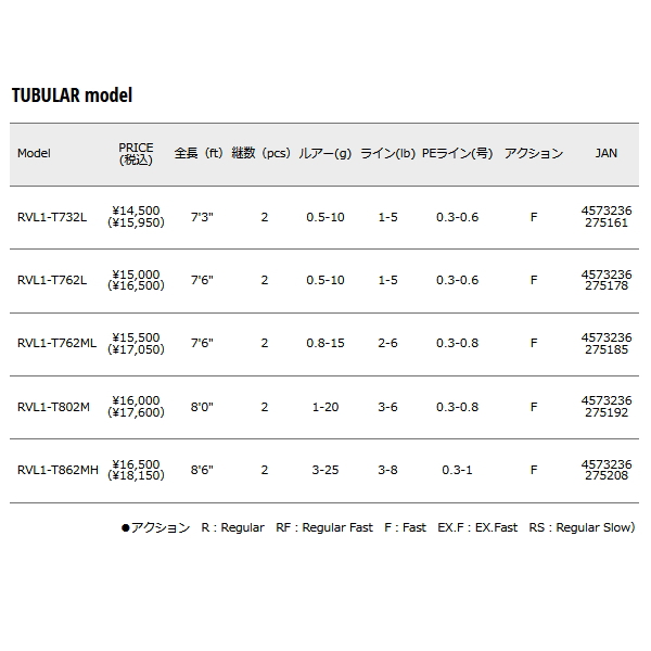 画像: ≪'24年12月新商品！≫ メジャークラフト ロックライバー 1G RVL1-S632UL 〔仕舞寸法 99.5cm〕 【保証書付き】