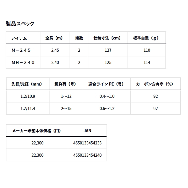 画像: ≪'24年11月新商品！≫ ダイワ 紅牙 テンヤゲーム X MH-240 〔仕舞寸法 125cm〕 【保証書付き】