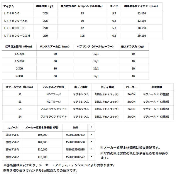 画像: ダイワ イグジスト LT3000-H 【小型商品】