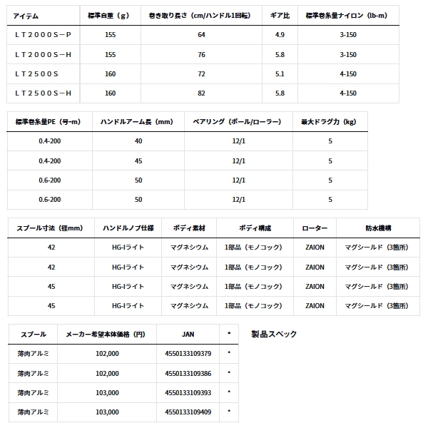 画像: ダイワ イグジスト LT2500S 【小型商品】