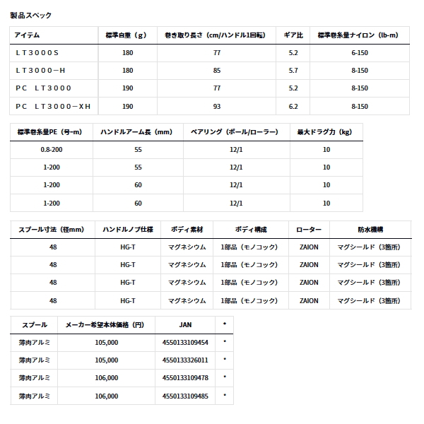 画像: ダイワ イグジスト LT3000-H 【小型商品】