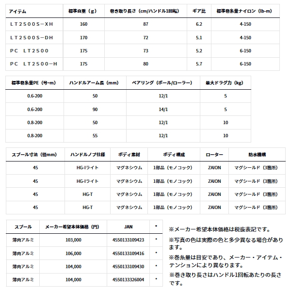 画像: ダイワ イグジスト LT2500S 【小型商品】