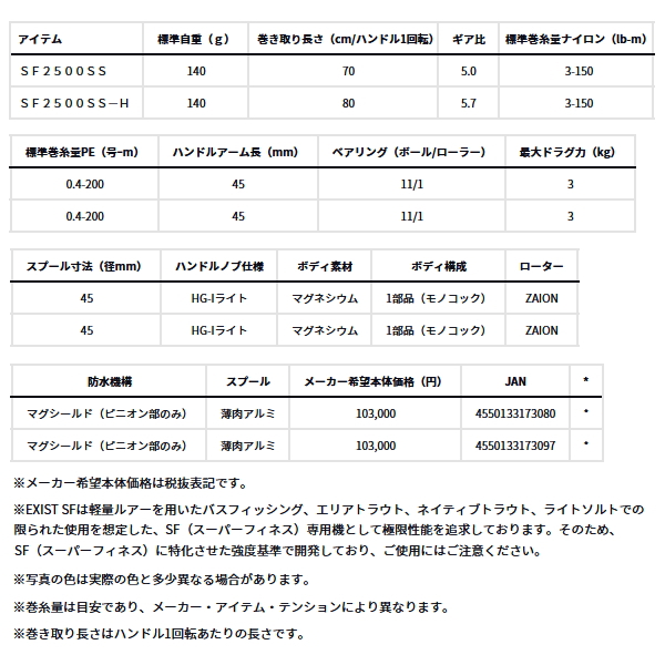 画像: ダイワ イグジスト SF1000S-P 【小型商品】