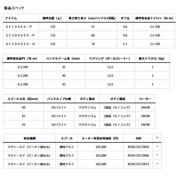 画像: ダイワ イグジスト SF1000S-P 【小型商品】